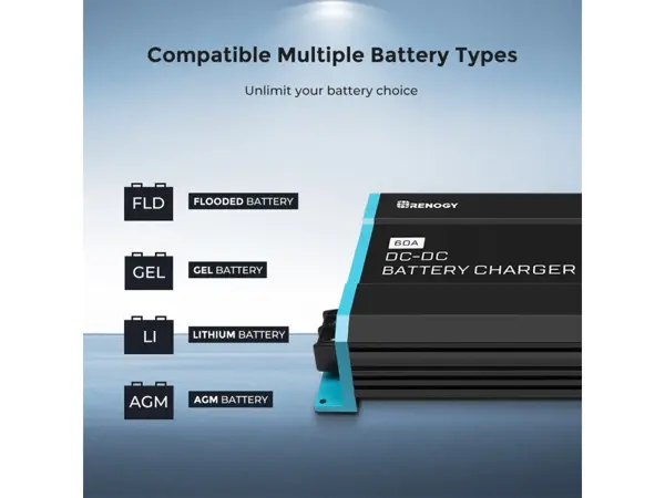 Nabíječka baterií Renogy DC-DC, 12V/20A